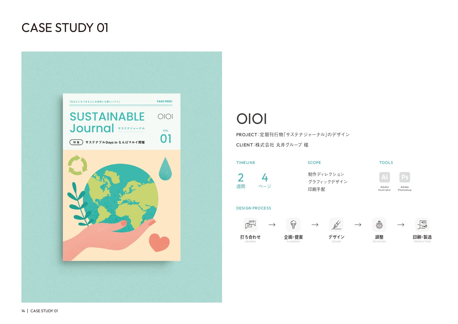 合同会社MNET - MNET会社資料2024 - {(15 + 1)}ページ目