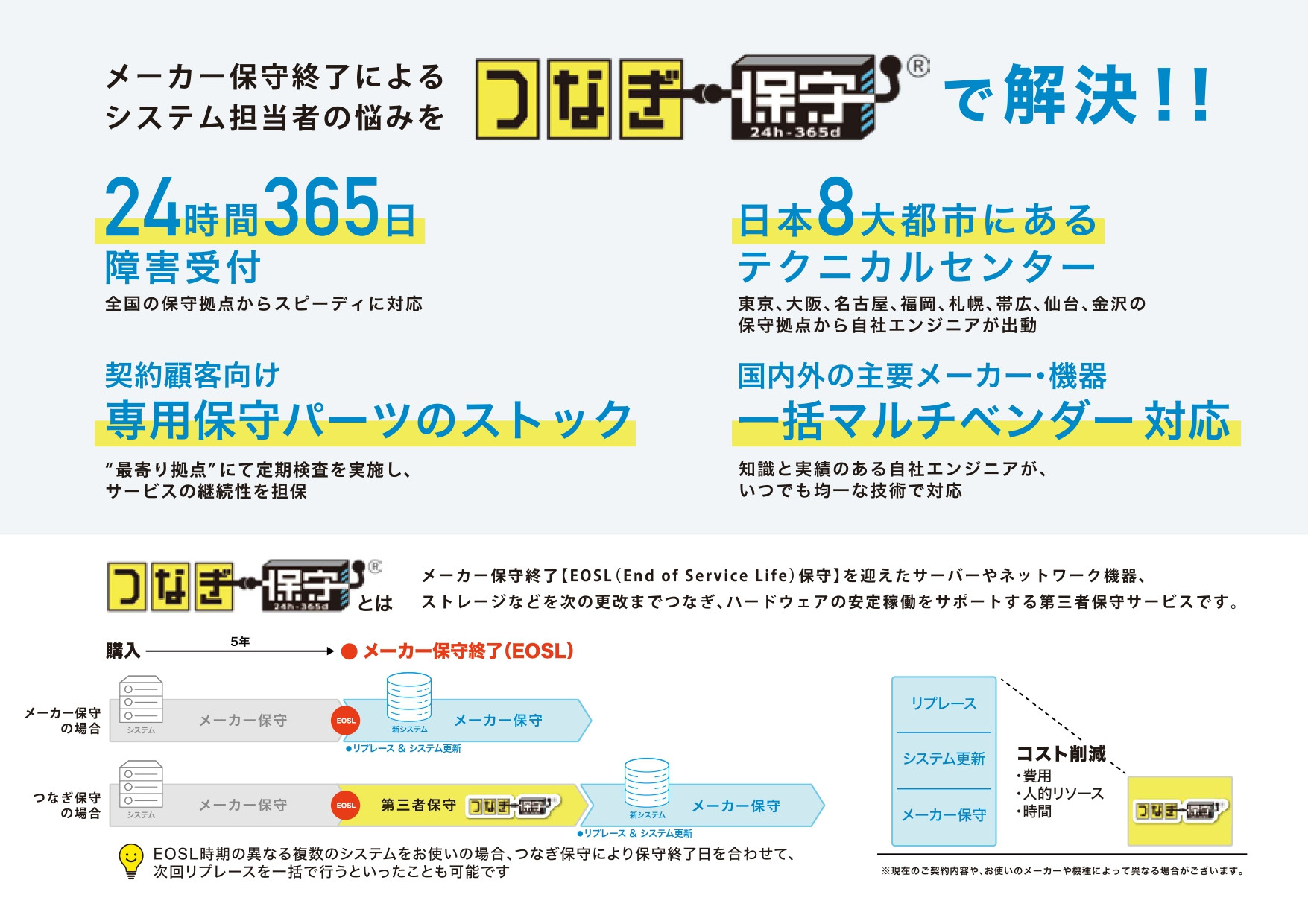 ブレイヴコンピュータ株式会社 - 「つなぎ保守」紹介資料（会社案内） - {(2 + 1)}ページ目