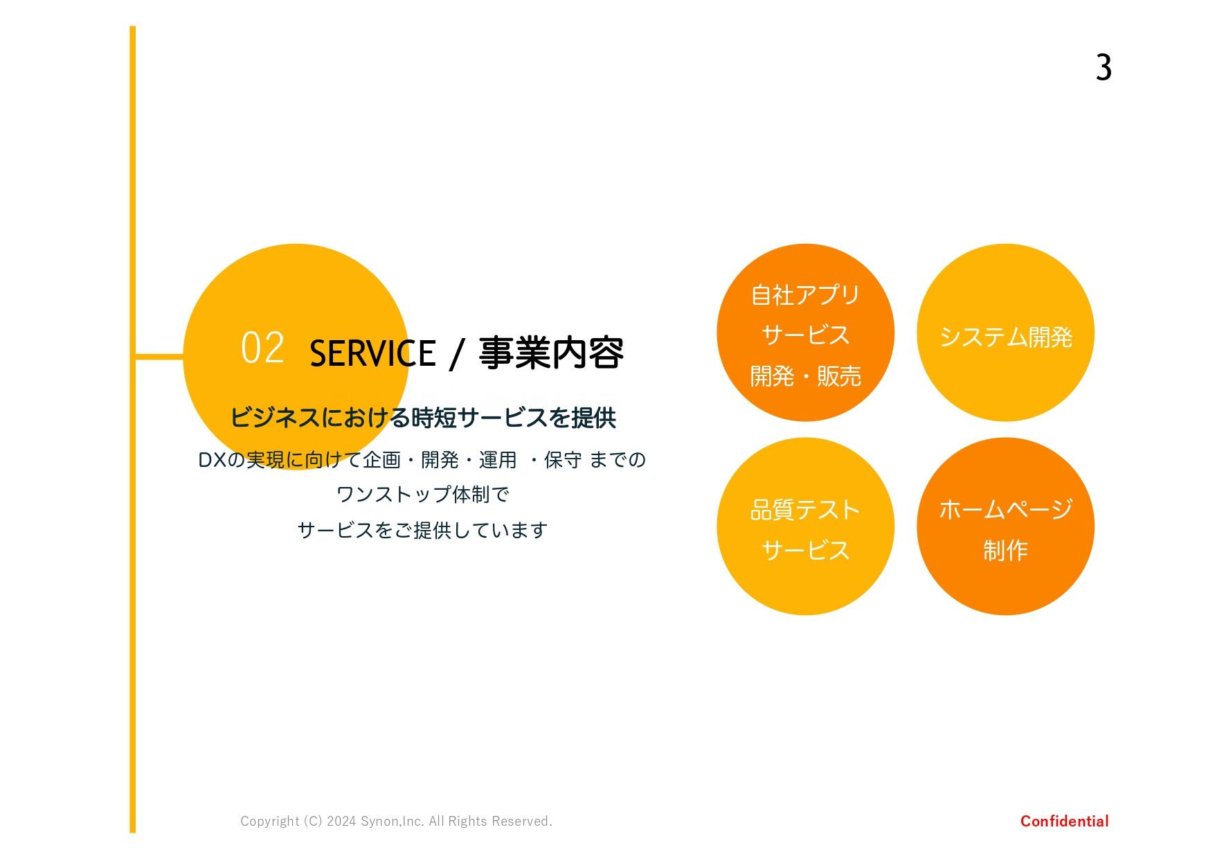 シンオン株式会社 - 会社案内 - {(3 + 1)}ページ目