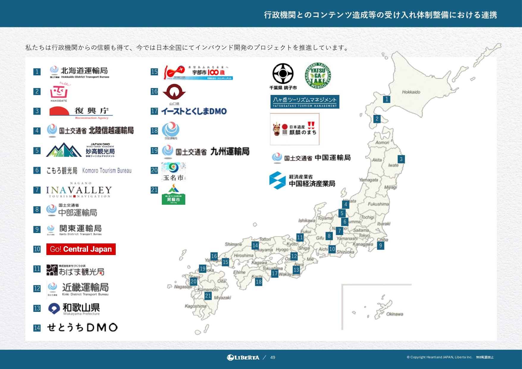 リベルタ株式会社 - 会社紹介資料 - {(48 + 1)}ページ目