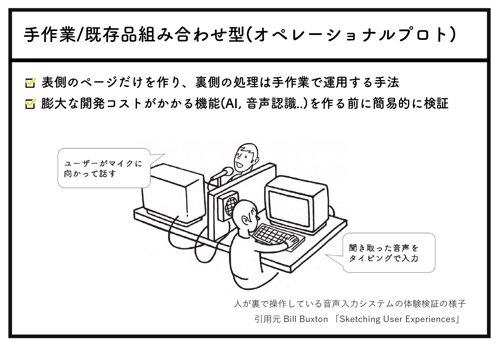 株式会社Relic - Agile Prototyping Labサービス資料 - {(12 + 1)}ページ目