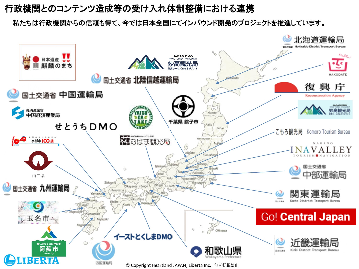 リベルタ株式会社 - 会社紹介資料 - {(37 + 1)}ページ目