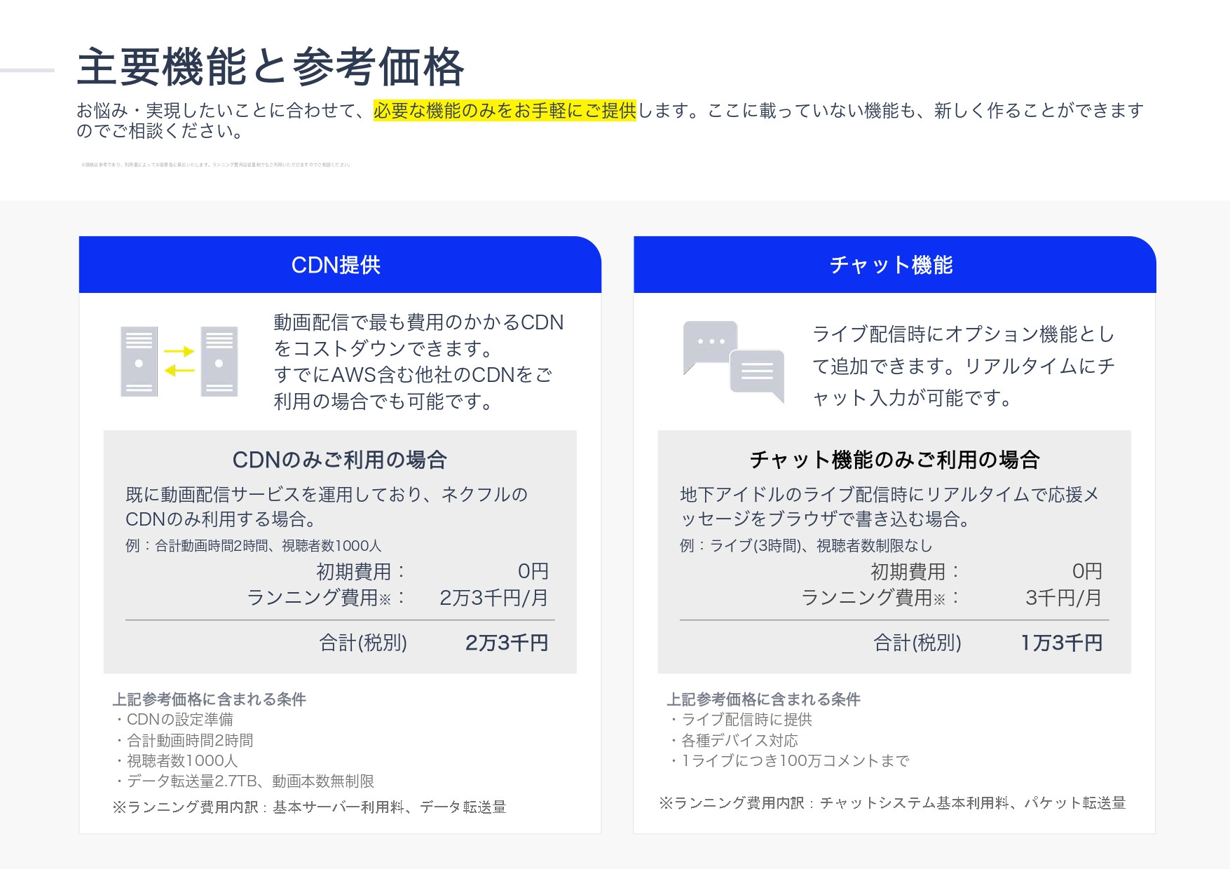 株式会社ネクフル - necfru(ネクフル) ご紹介資料 - 動画配信サービス、動画配信のサポート - {(21 + 1)}ページ目