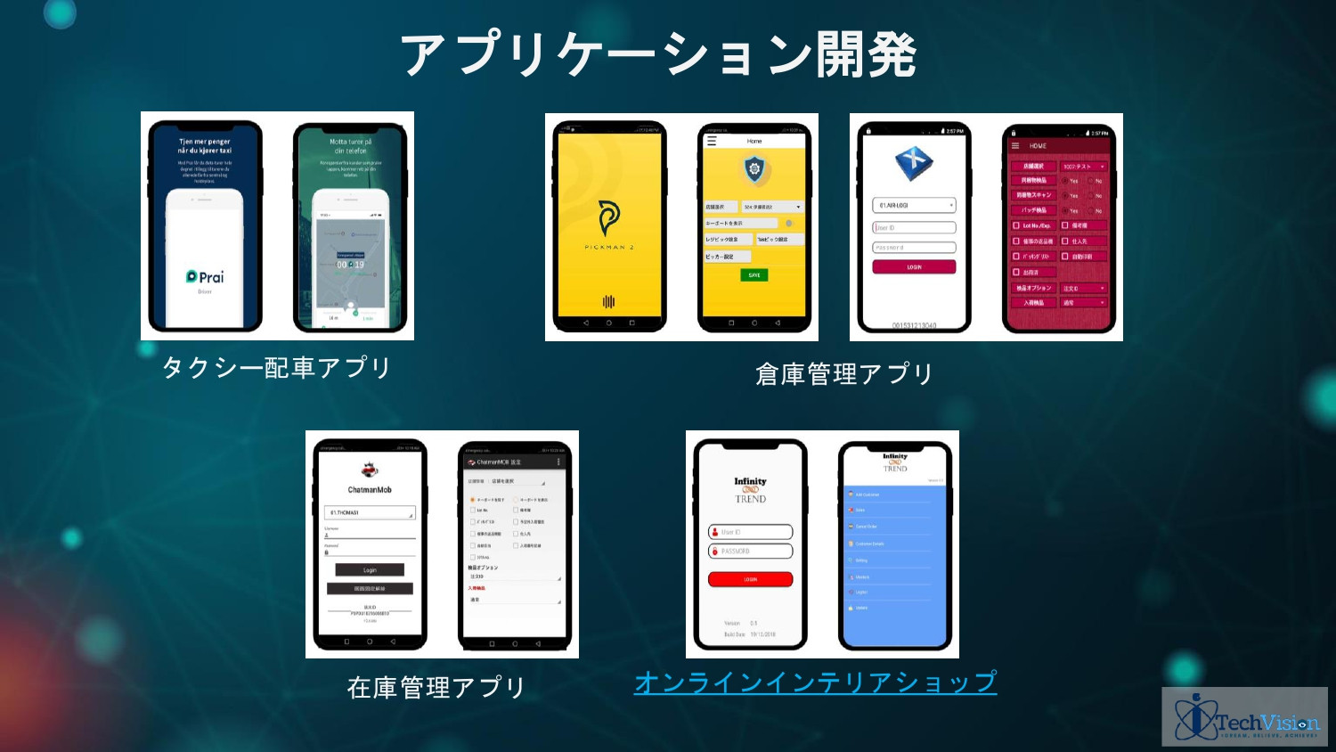 株式会社Sarasa Service - アイテックビジョングループ　ポートフォリオ - {(39 + 1)}ページ目