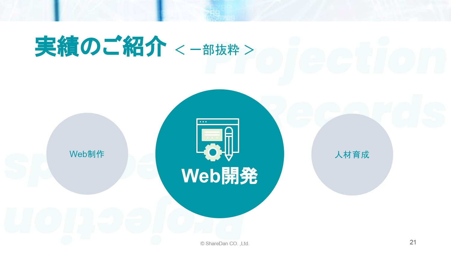 株式会社ShareDan - 会社案内 - {(20 + 1)}ページ目