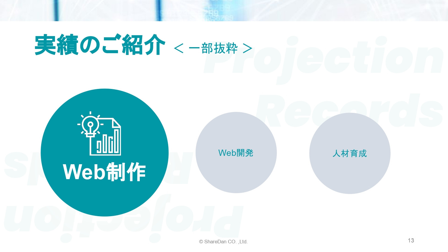 株式会社ShareDan - 会社案内 - {(12 + 1)}ページ目