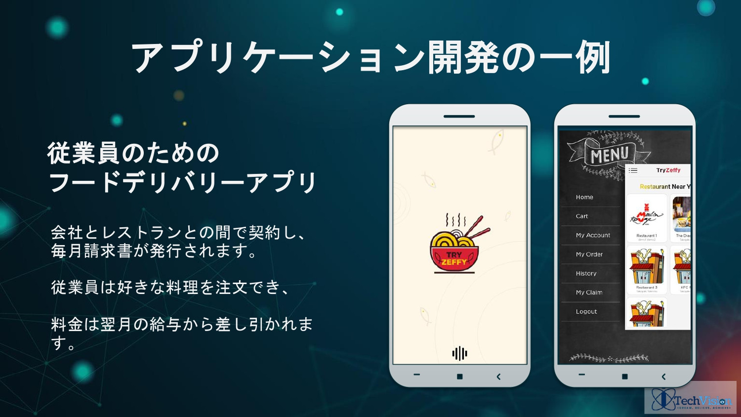 株式会社Sarasa Service - アイテックビジョングループ　ポートフォリオ - {(40 + 1)}ページ目