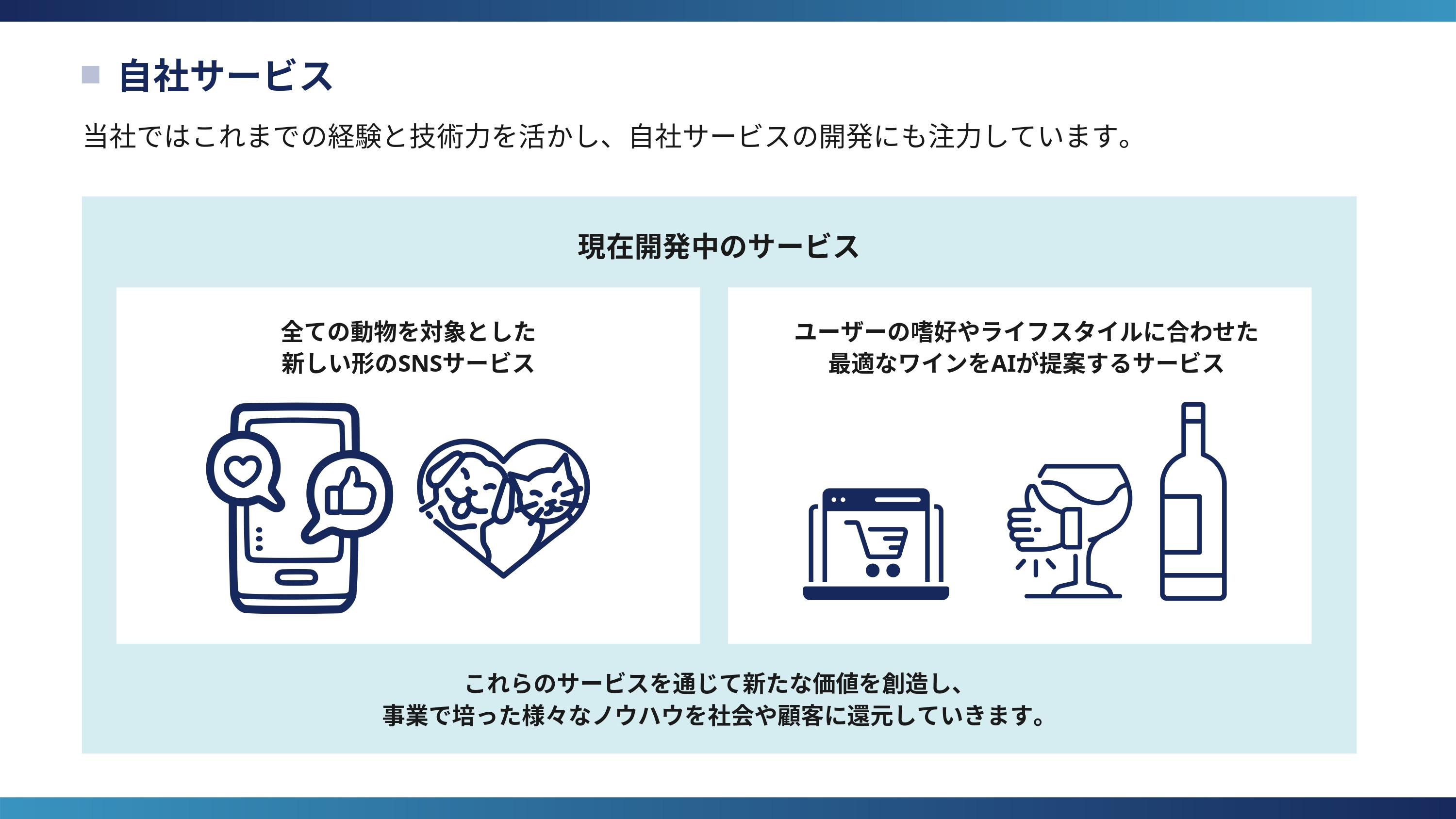 WILLVER株式会社 - 会社紹介 - {(19 + 1)}ページ目