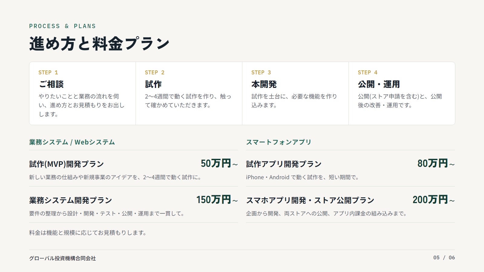 グローバル投資機構合同会社 - 受託開発のご案内 - {(4 + 1)}ページ目