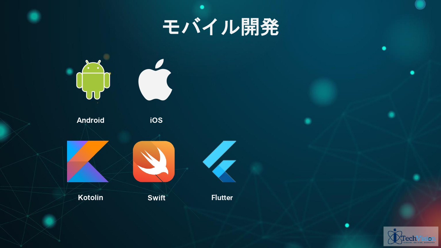 株式会社Sarasa Service - アイテックビジョングループ　ポートフォリオ - {(27 + 1)}ページ目