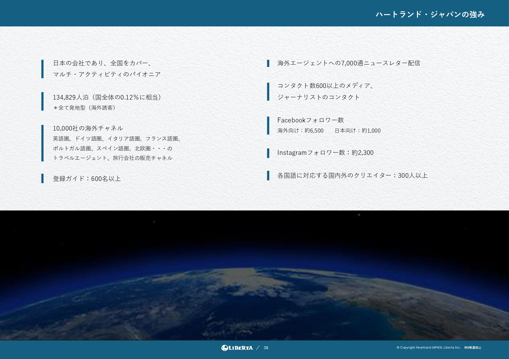 リベルタ株式会社 - 会社紹介資料 - {(36 + 1)}ページ目