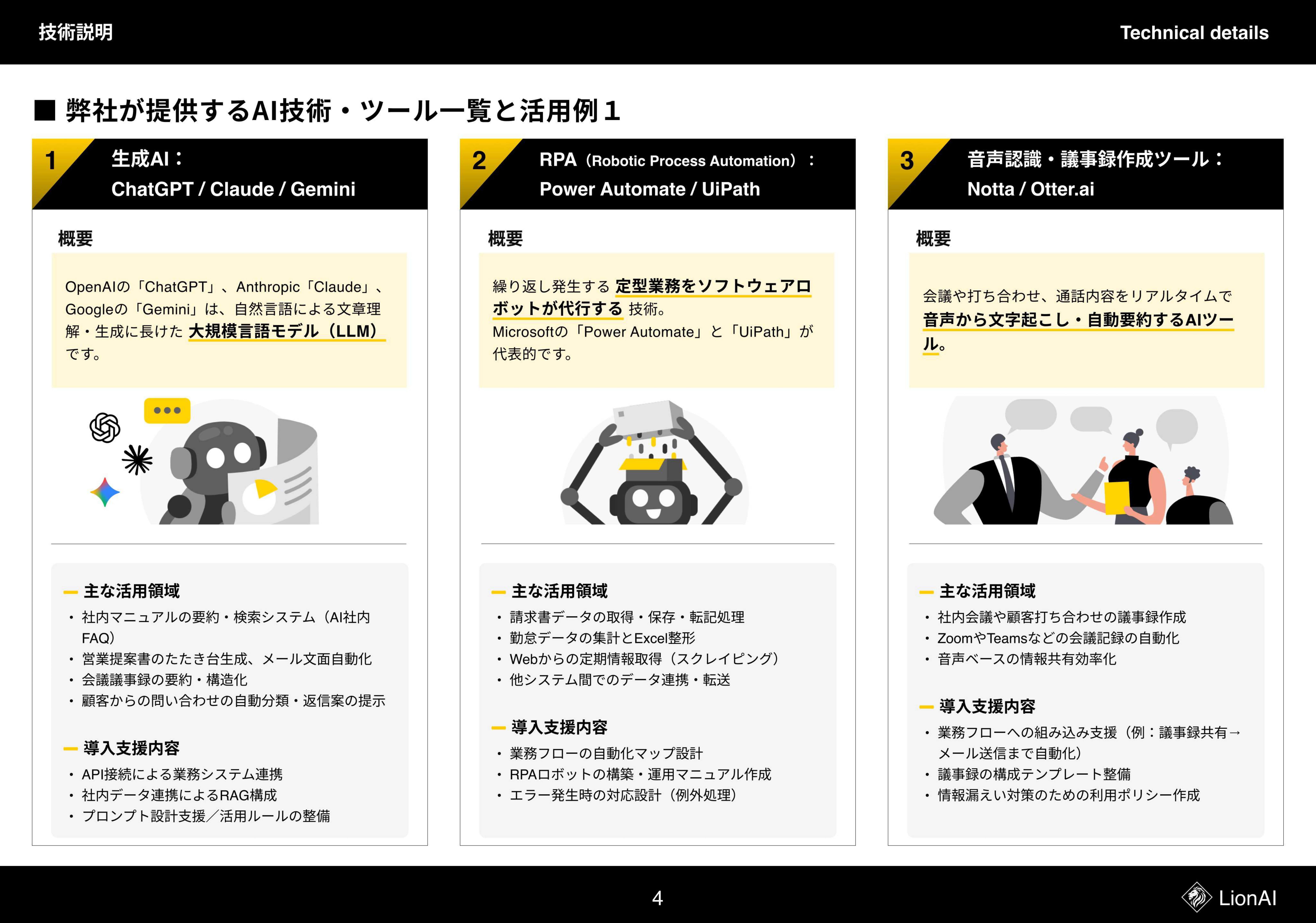 WONQ株式会社 - サービス資料 - {(7 + 1)}ページ目