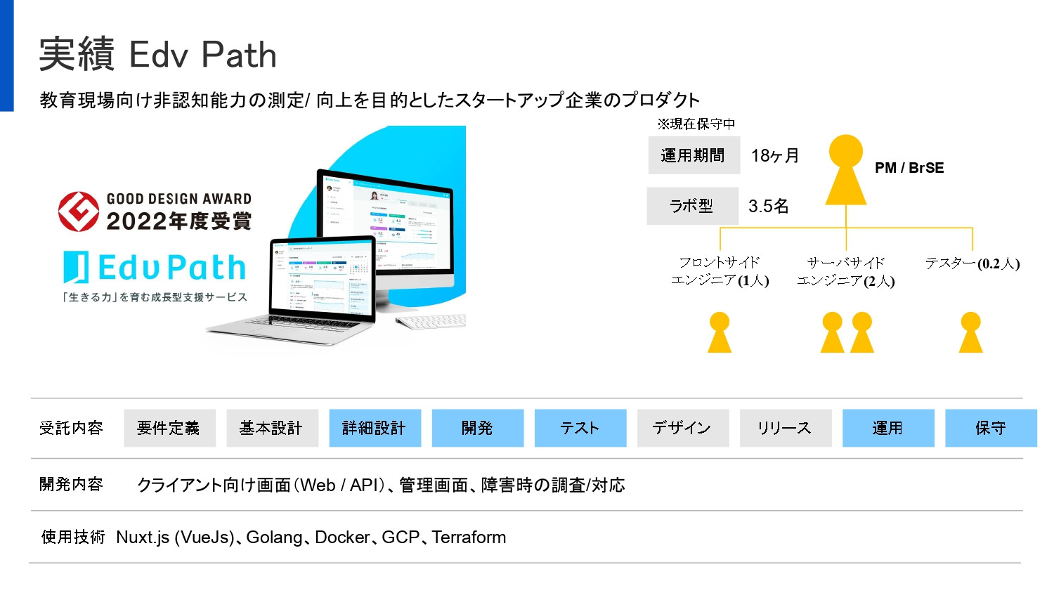 合同会社Solashi Japan - 会社概要資料 - {(18 + 1)}ページ目