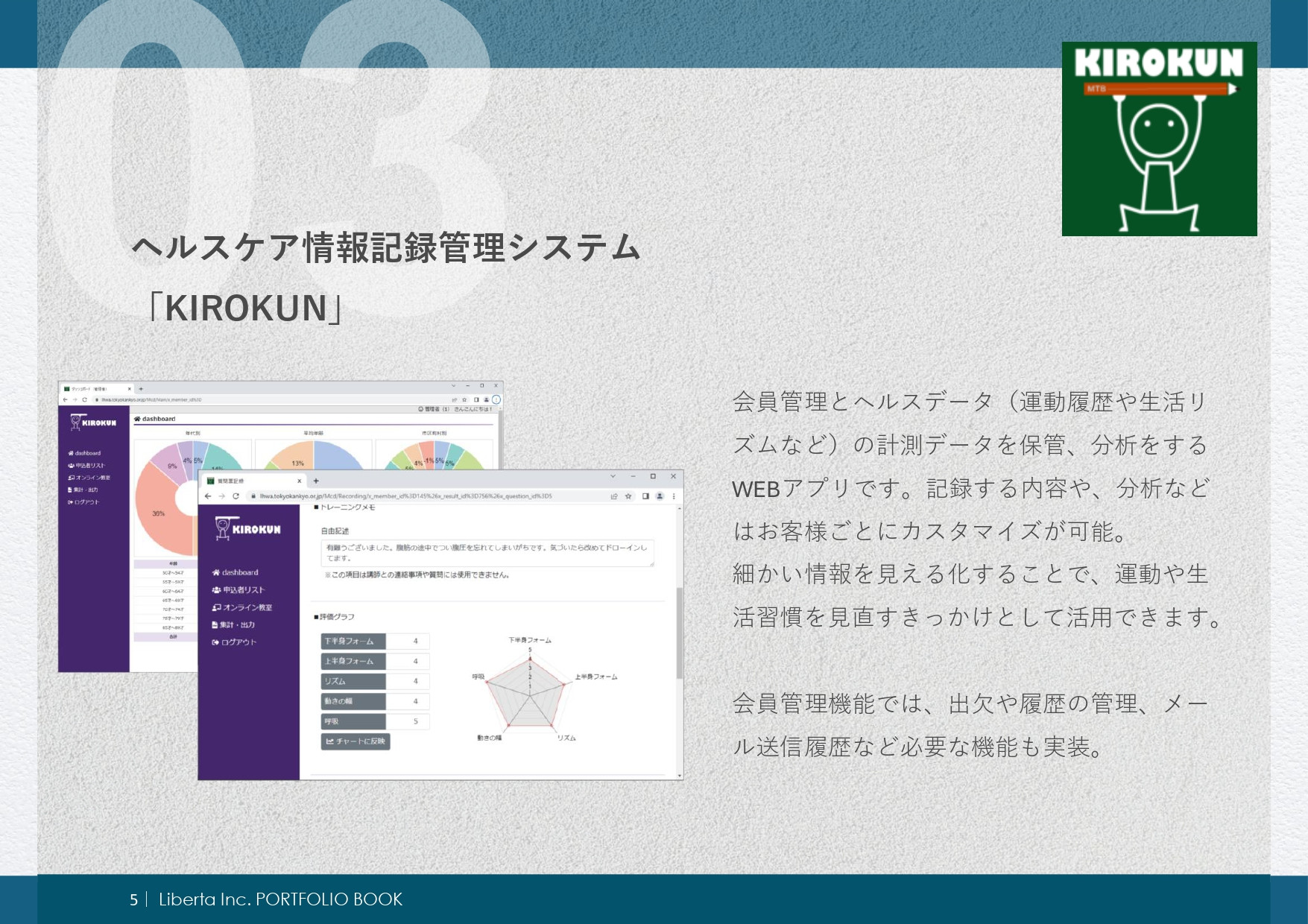 リベルタ株式会社 - 会社紹介資料 - {(16 + 1)}ページ目