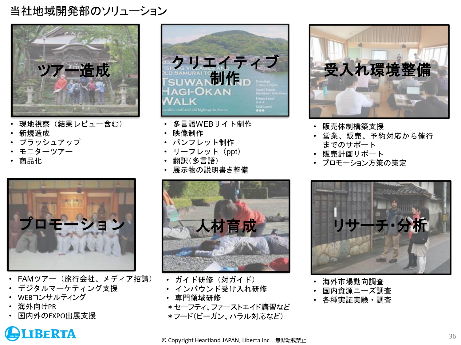 リベルタ株式会社 - 会社紹介資料 - {(35 + 1)}ページ目