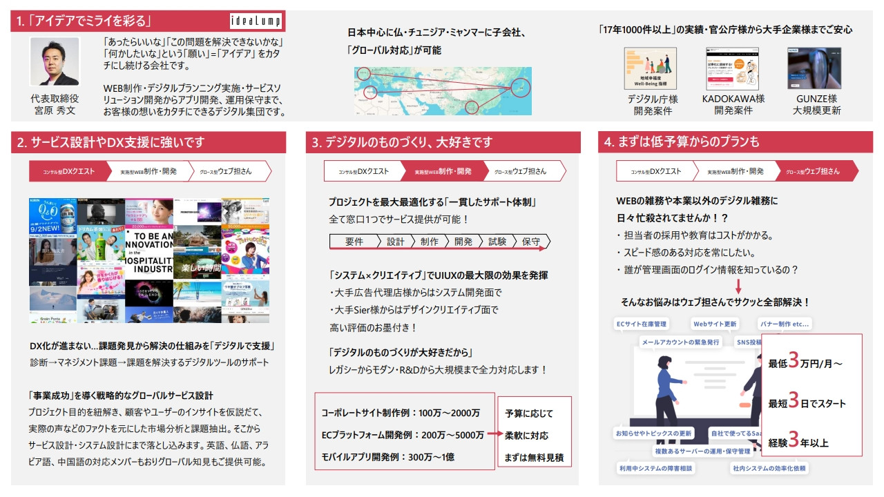 株式会社アイデアランプ - 会社案内ペラ - {(0 + 1)}ページ目