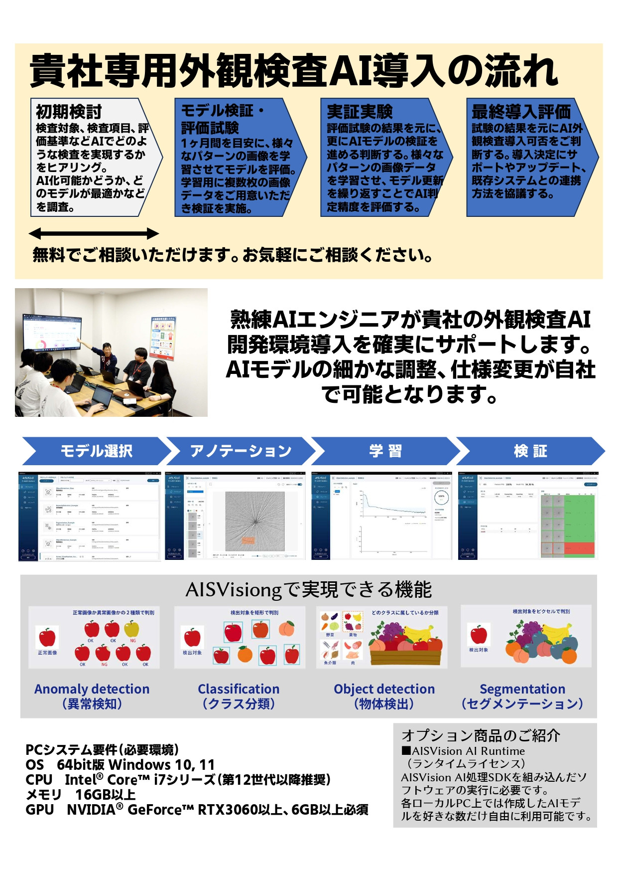 スキルシステムズ株式会社 - ASUS IoT製「AISVision」による外観検査AI開発環境導入サービス - {(1 + 1)}ページ目
