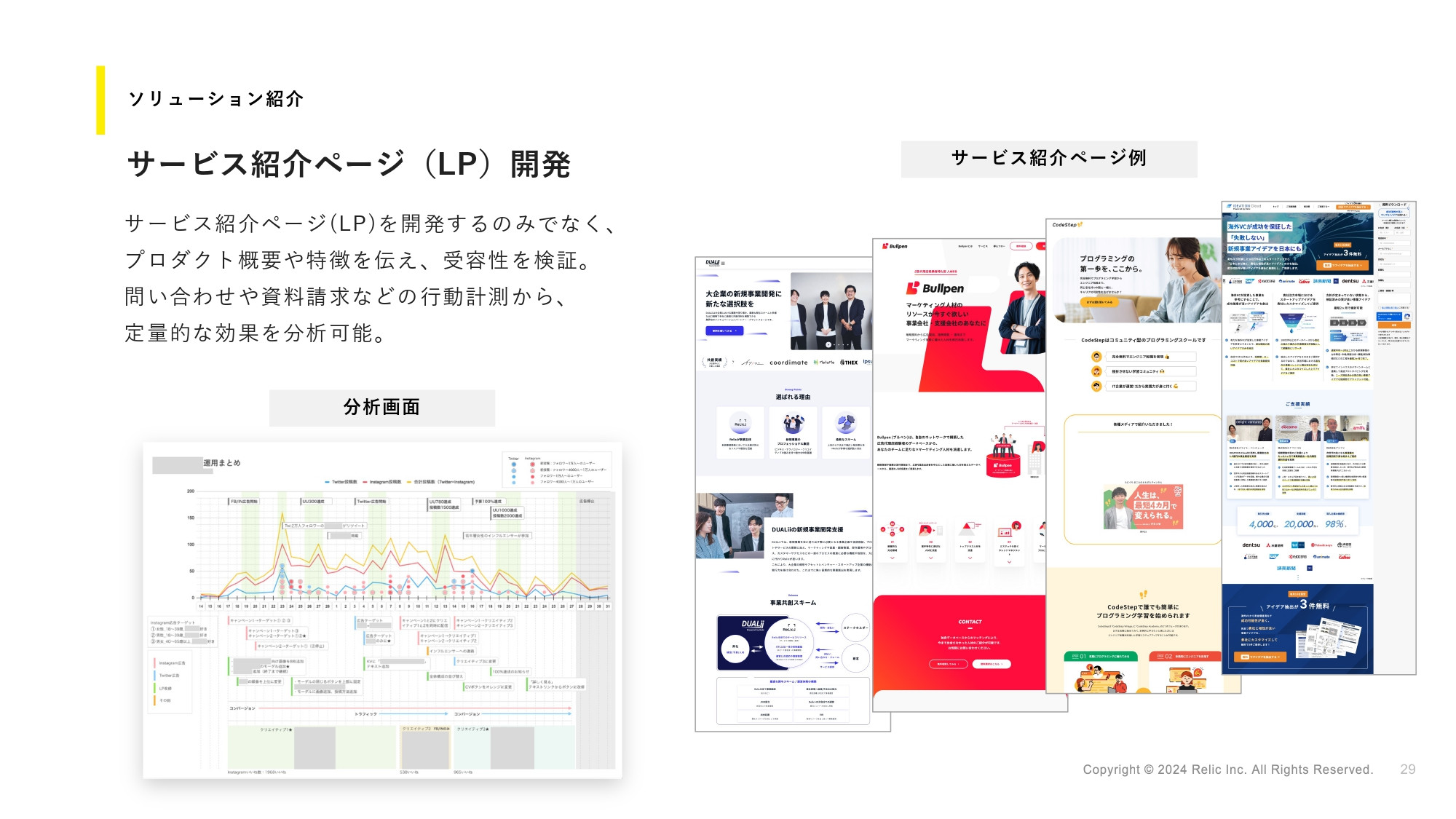 株式会社Relic - Degital Innovation Studioサービス資料 - {(24 + 1)}ページ目