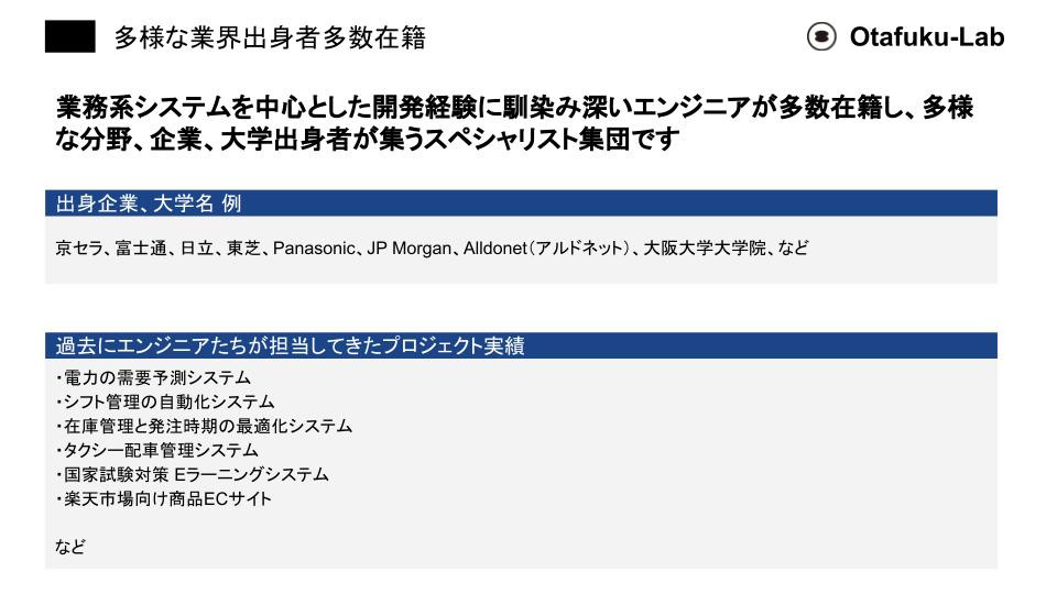 株式会社お多福lab - 技術ノウハウ管理システム - {(22 + 1)}ページ目