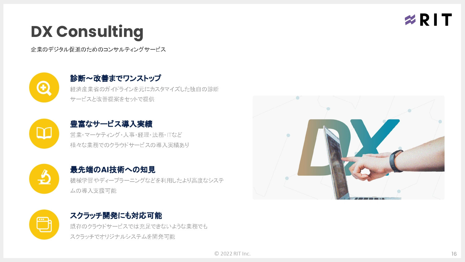 株式会社RIT - 会社案内 - {(15 + 1)}ページ目