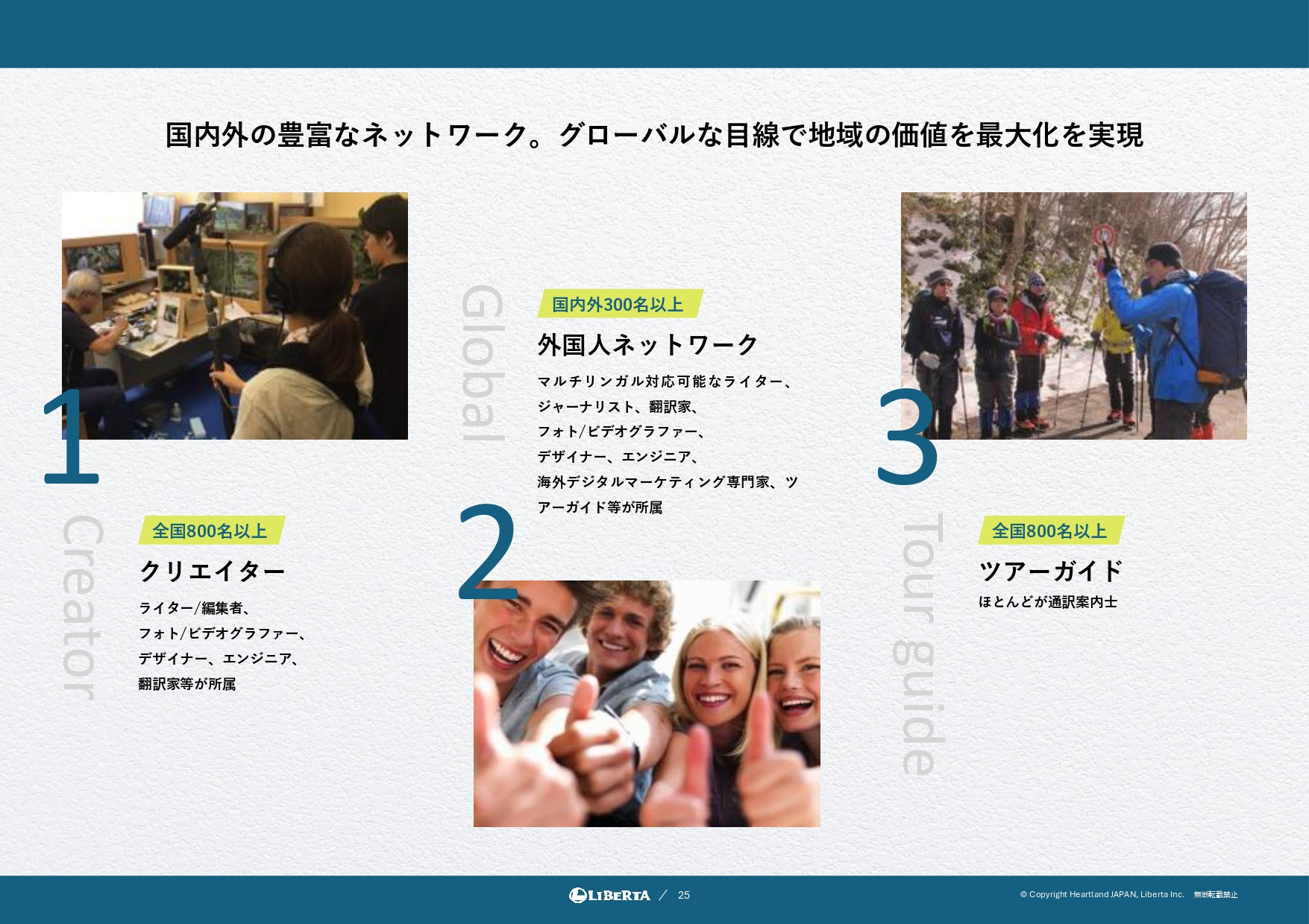 リベルタ株式会社 - 会社紹介資料 - {(24 + 1)}ページ目