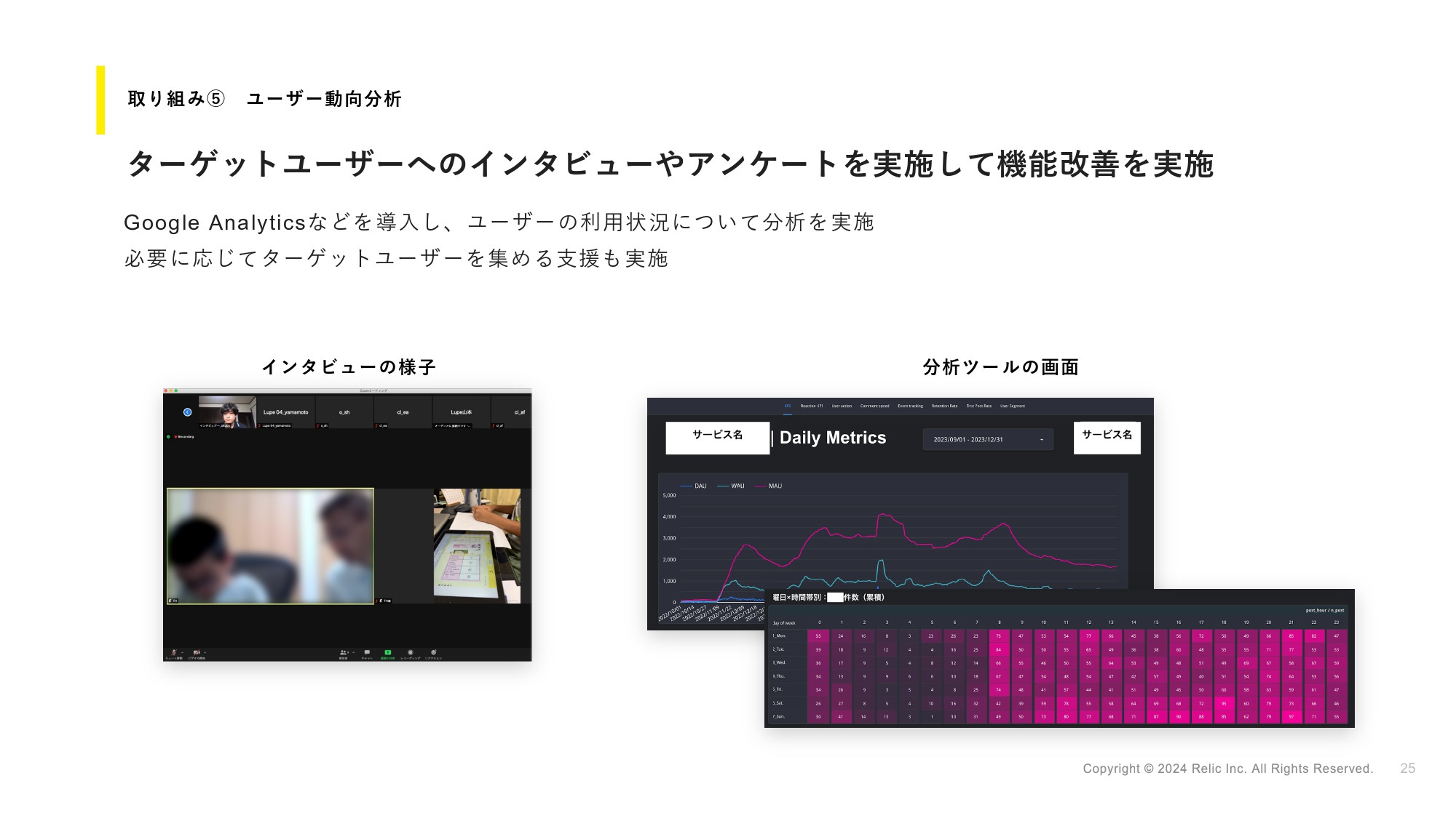 株式会社Relic - Degital Innovation Studioサービス資料 - {(20 + 1)}ページ目