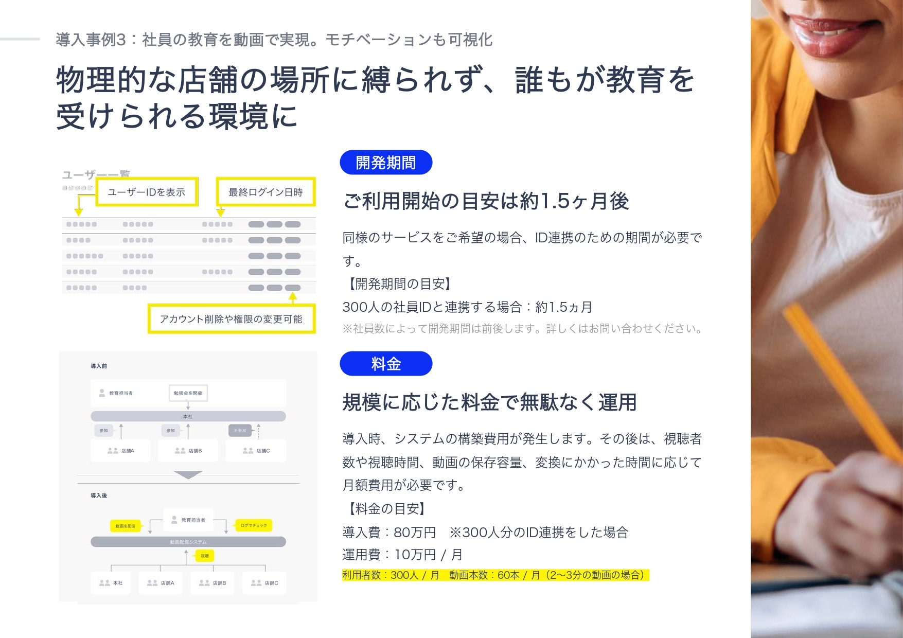 株式会社ネクフル - necfru(ネクフル) ご紹介資料 - 動画配信サービス、動画配信のサポート - {(11 + 1)}ページ目