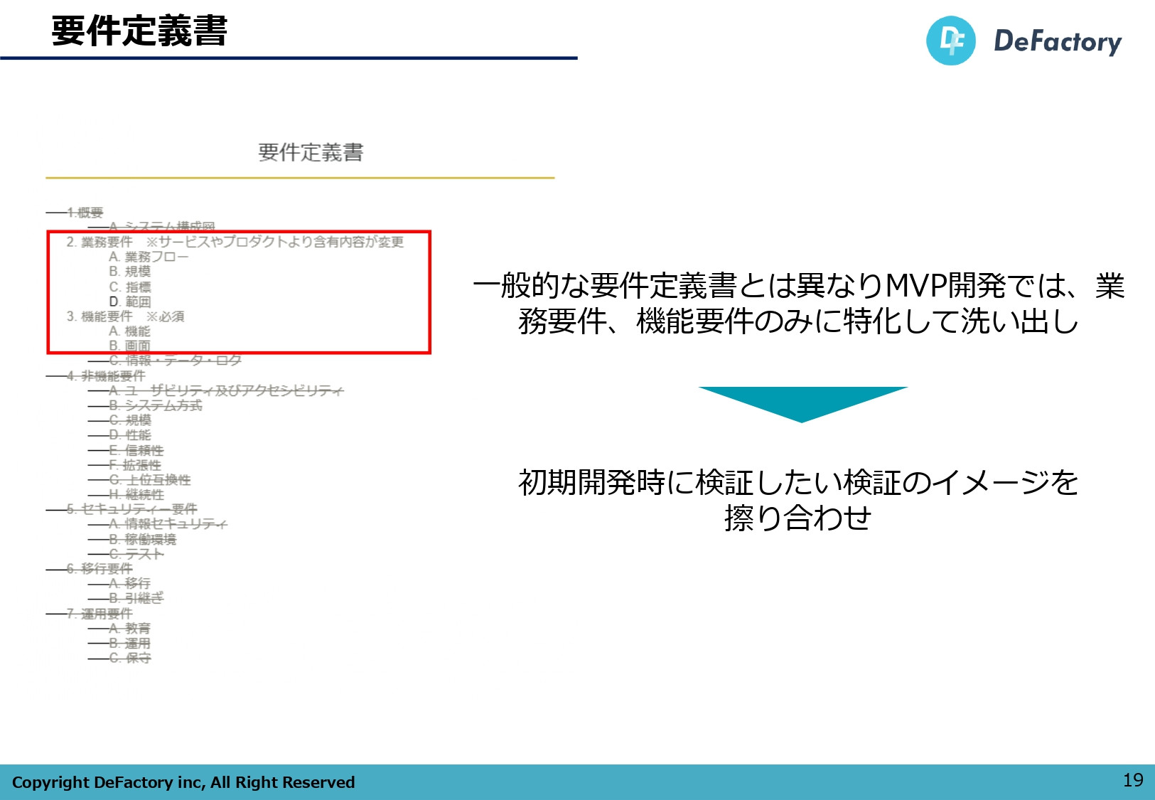 DeFactory株式会社 - 開発事業ご案内書 - {(17 + 1)}ページ目
