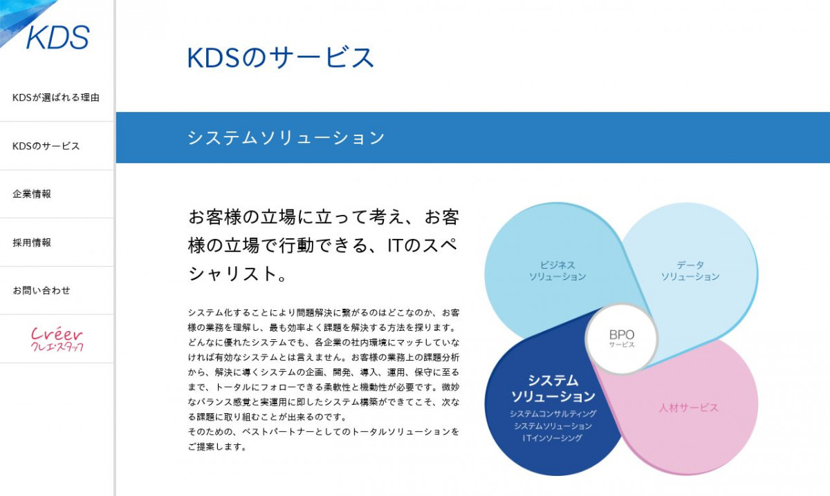 株式会社kdsのシステム開発実績と評判 東京都千代田区のシステム開発会社 システム幹事