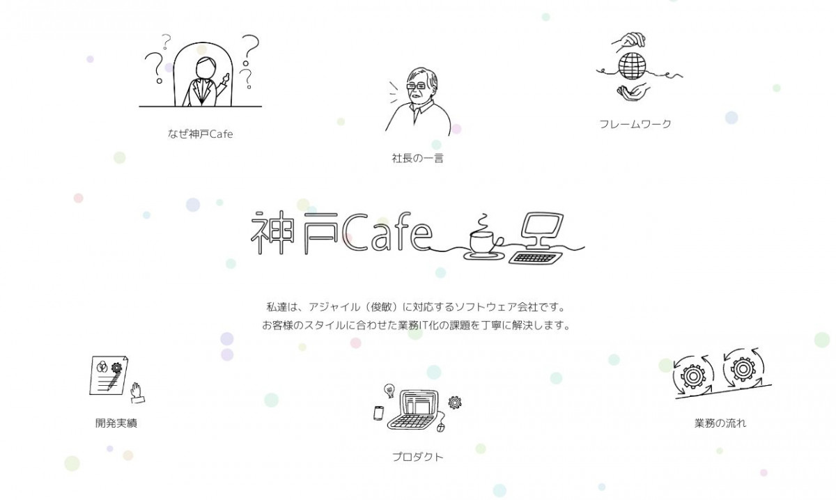 株式会社神戸Cafe
