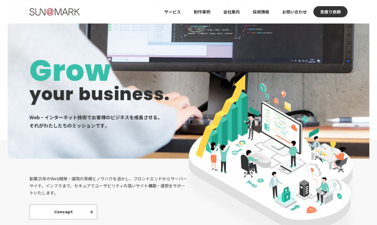 株式会社サンアットマーク