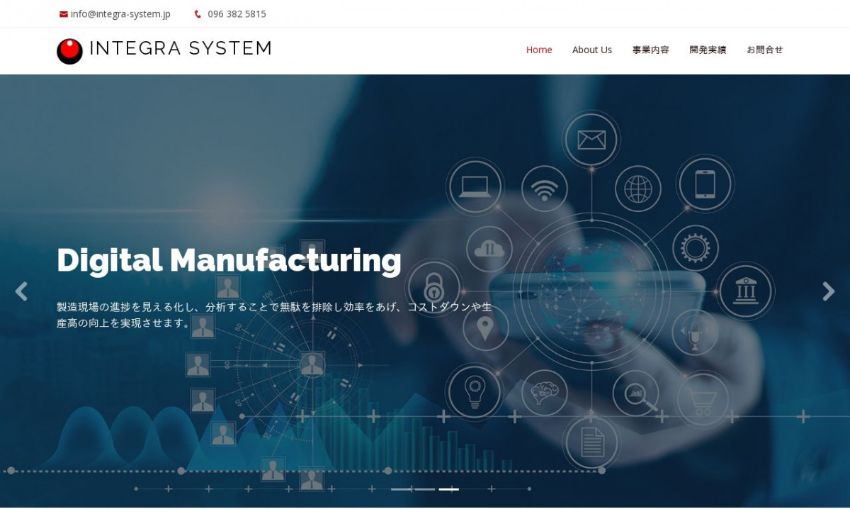 有限会社Integra System