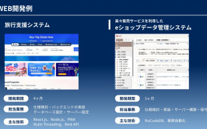 GUILD株式会社