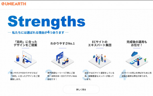 株式会社ユニアース