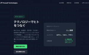 株式会社プロッセルテクノロジーズ