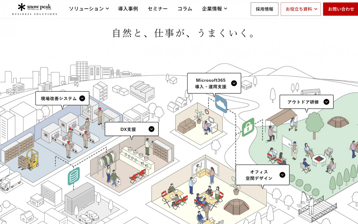 株式会社スノーピークビジネスソリューションズ