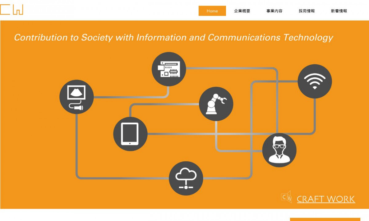 株式会社クラフトワーク