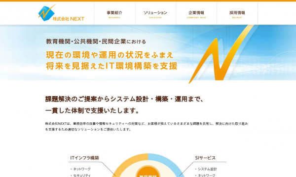 株式会社NEXT