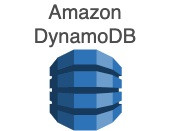 Amazon DyanmoDB
