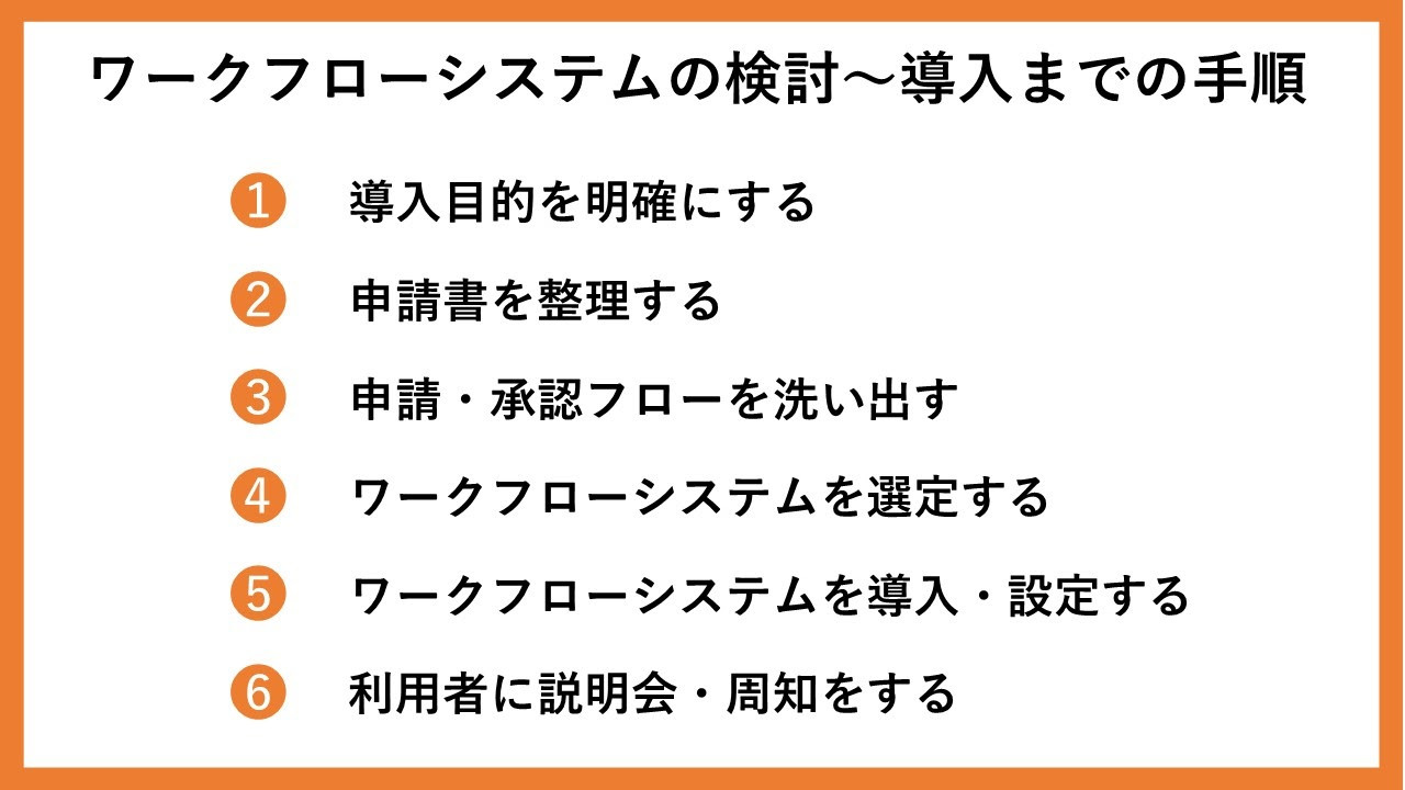 ワークフローシステムの検討〜導入までの手順