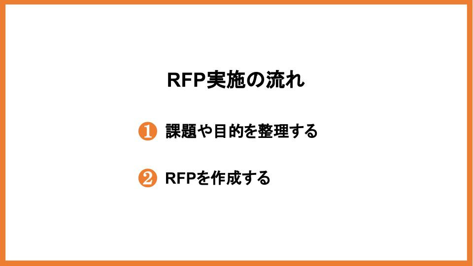 RFP実施の流れ
