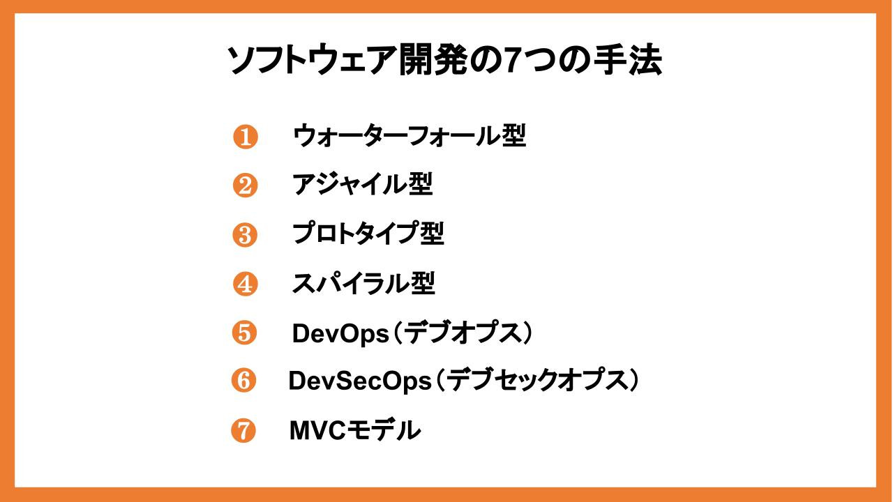 ソフトウェア開発の7つの手法