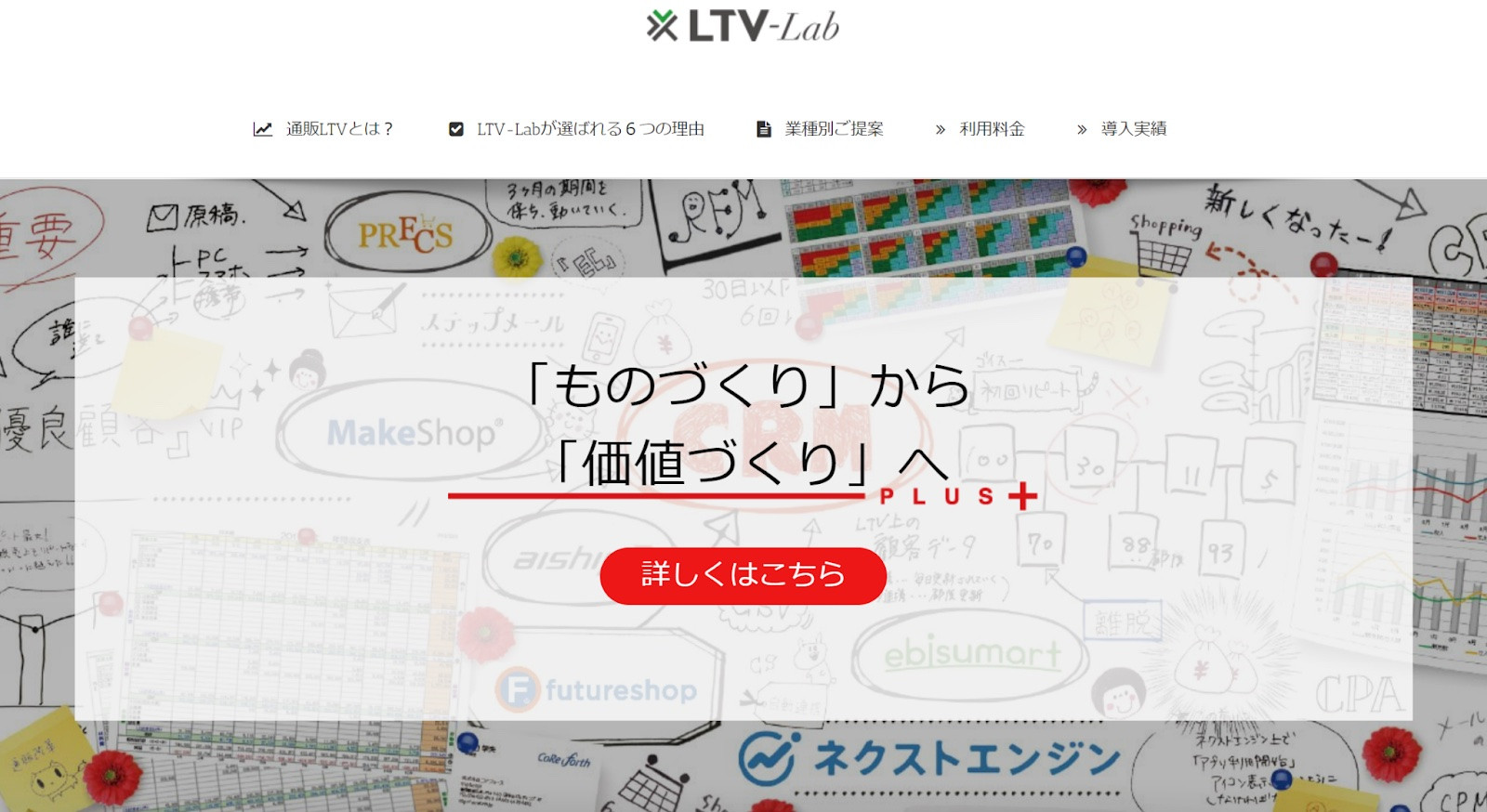 LTV-Lab