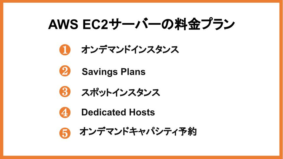 AWS EC2サーバーの料金プラン