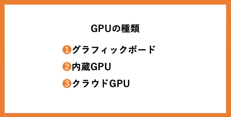 GPUの種類