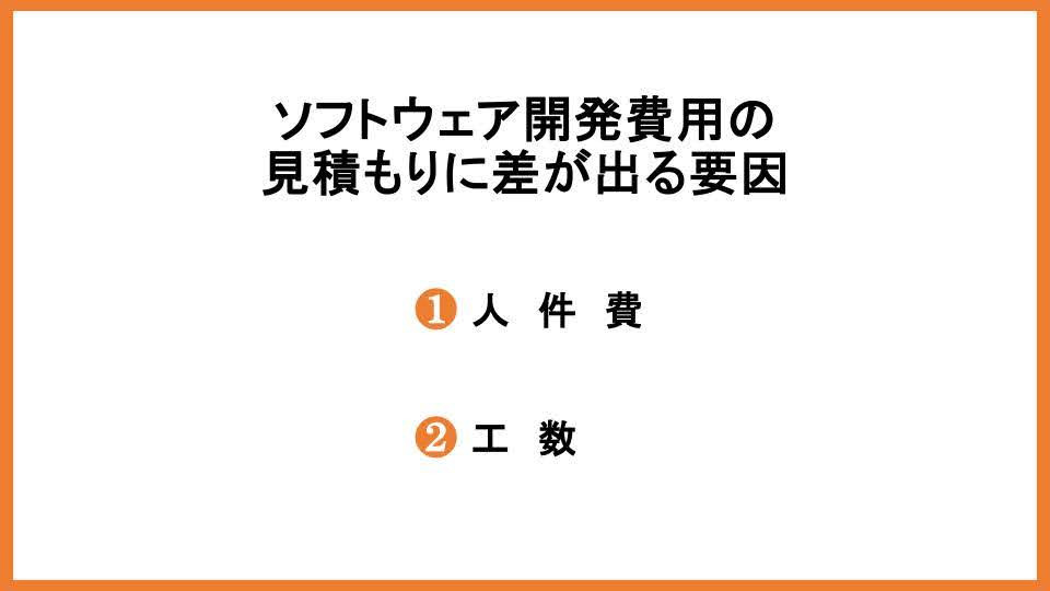 ソフトウェア開発費用の見積もりに差が出る要因