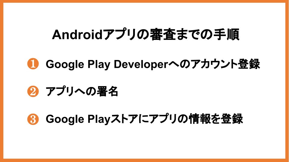 Androidアプリの審査までの手順