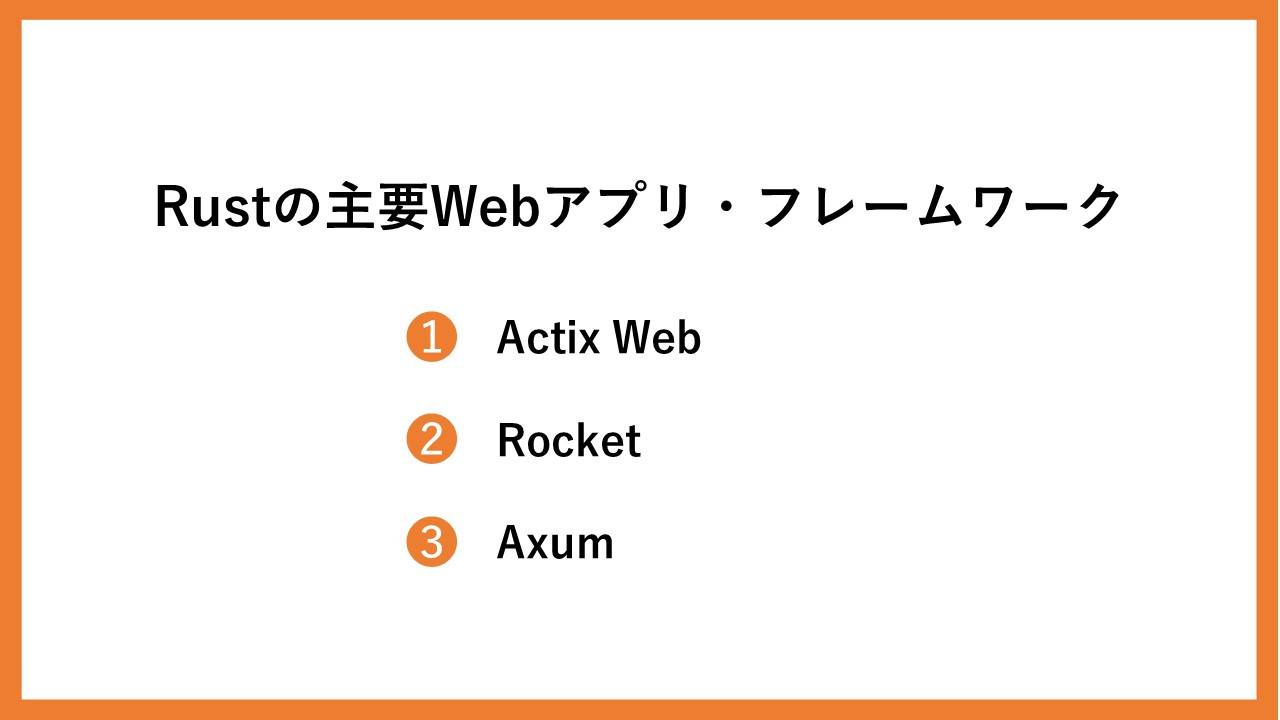 Rustの主要Webアプリ・フレームワーク（クレート）
