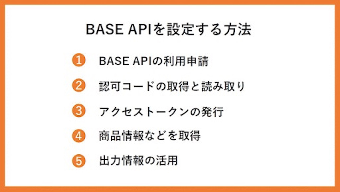 BASE APIを設定する方法