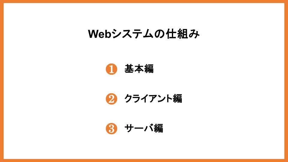 Webシステムの仕組み